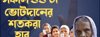 LokSabha Election 2024 :  প্রথম চার ঘন্টায় সারা দেশে কোথায় কত ভোট পড়লো, দেখে নিন এক নজরে