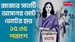 সোমবার